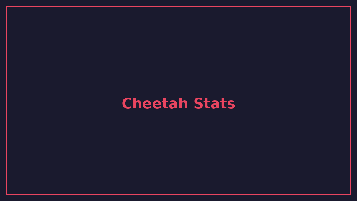 Cheetah in-game stats